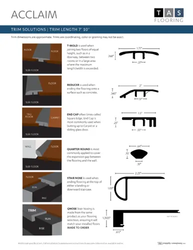 Trim Sheet Thumbnail